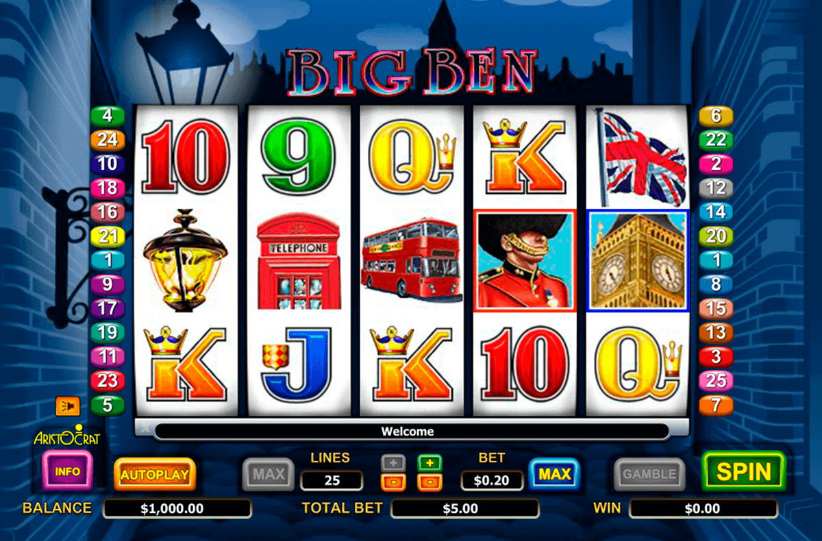 Aristocrat Casino Free Slot Games